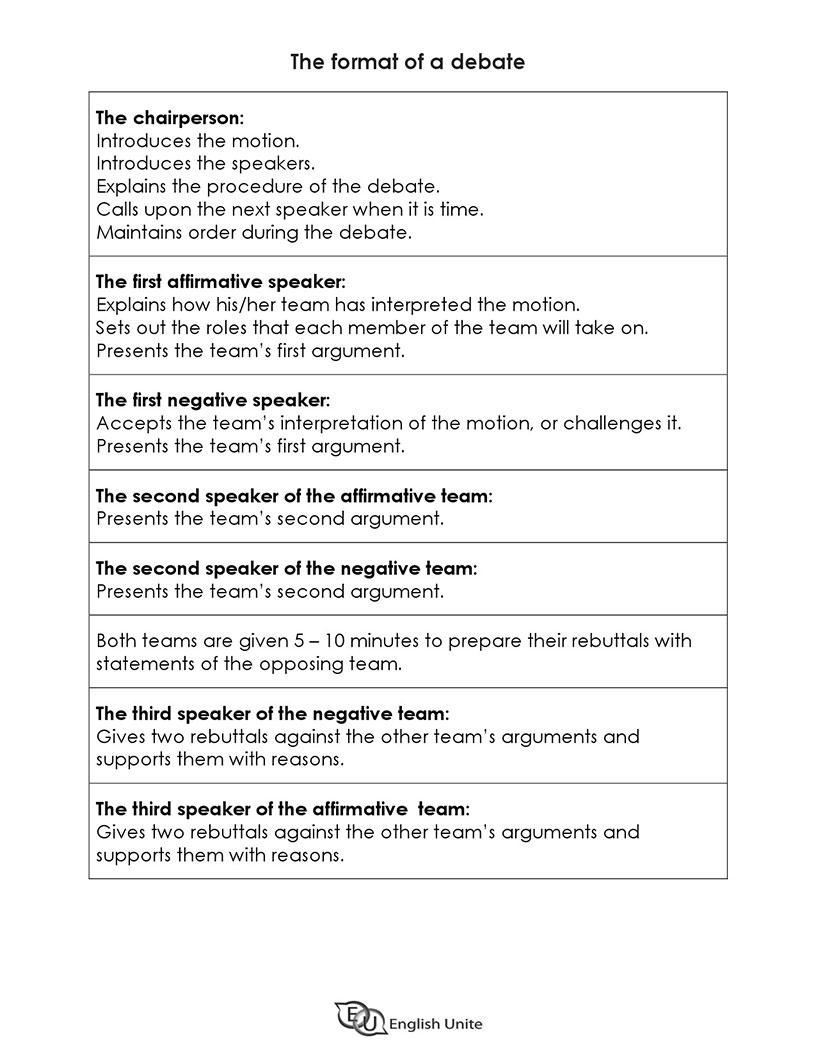 English Unite Debate Format and Planning Worksheets