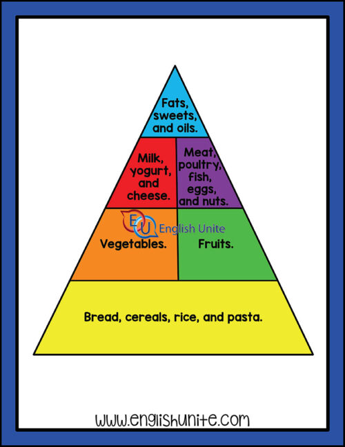 English Unite - Single - The Food Pyramid