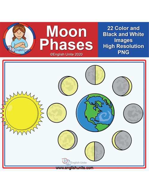 clip art - moon phases