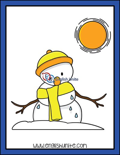 clip art - melting snowman 3