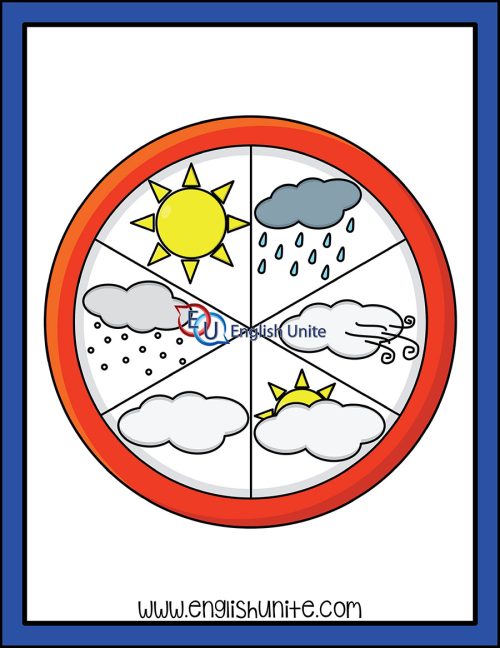 clip art - weather chart