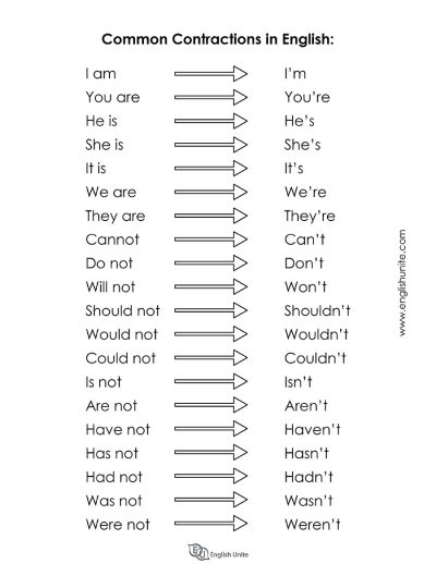 grammar worksheet - common contractions page 1