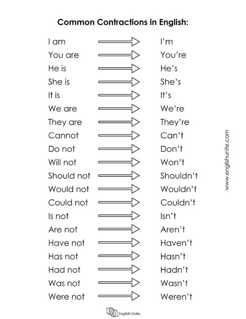 grammar worksheet - common contractions page 1