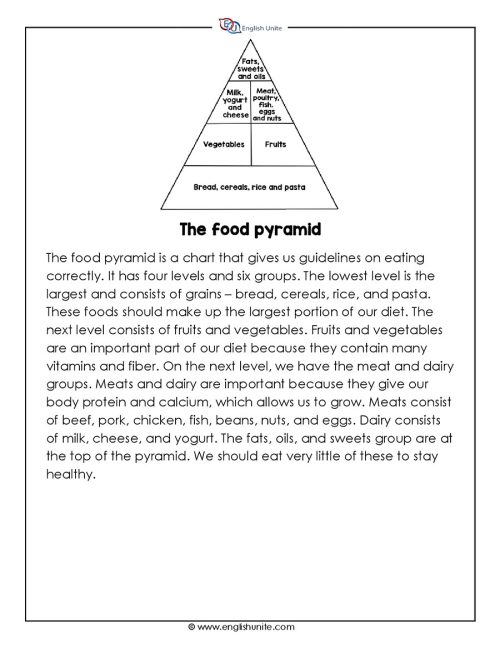 Short story - the food pyramid 1